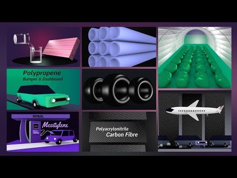 Uses of Polymers (PLAY Chemistry)