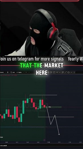 🥇📈 Live Gold Trading | SMC