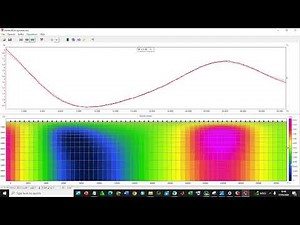 Tutorial Inversi 2D Zond GM dan Grav (Inversi Layer Cake maupun Boulder)