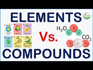 Elements Vs. Compounds : The Building Blocks of Matter