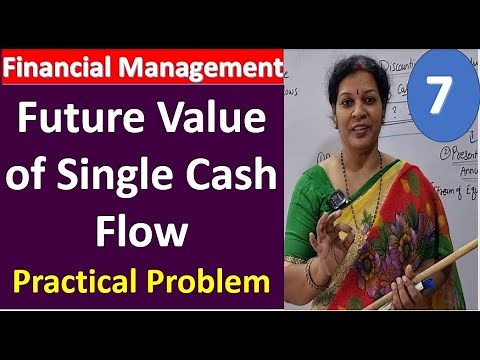 7 . Future Value of Single Cash Flow Practical Problem from Time Value Of Money - Financial Mgmt
