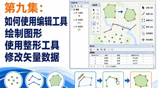 如何使用编辑工具绘制图使用形整形工具修改矢量数据