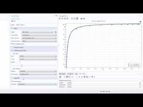 How to Compare Simulation Results with Reference Data