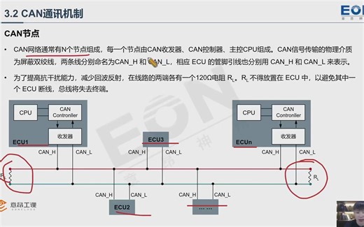 HiL学习之CAN的前世与今生 -04 CAN通讯
