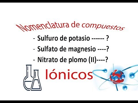 Nomenclatura de compuestos iónicos conociendo el nombre