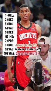 NBA 2022 draft re-ranking!