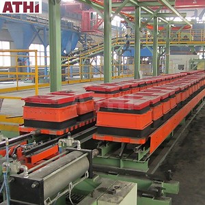 [Hot Item] Foundry Green Sand Automatic Moulding Line Cast Iron and Aluminum Casting Flaskless Molding Machine
