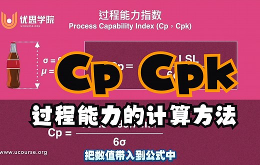 优思学院｜解读CP、CPK和过程能力的计算方法 - 六西格玛课程视频