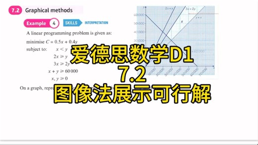 【 A-level 数学】 D1 7.2 用图像法展示可行解 Graphical methods