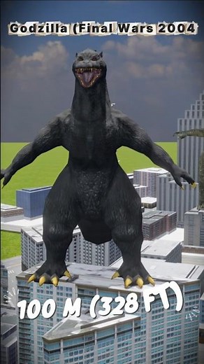 🔥 Godzilla Size Comparison