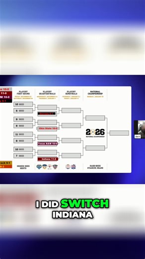 Examining the latest college football rankings. Why is Georgia at number 4? A look at Indiana, Texas A&M, and a breakdown of the teams holding spots 5 through 8. #CollegeFootball #CFBRankings #GeorgiaFootball #IndianaFootball #TexasAM | All 4 Downs