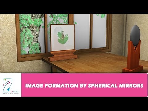 IMAGE FORMATION BY SPHERICAL MIRRORS