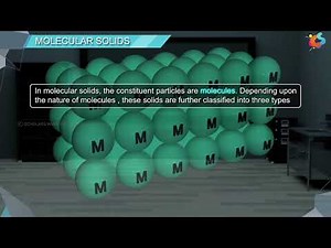 Chemistry Class-12 - Solid State - Types of Solids and Classification (L2)