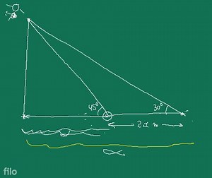 MATHEMATICS- The length of the shadow of a tower standing on le... | Filo