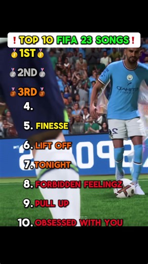 FIFA 23 Soundtrack Highlights
