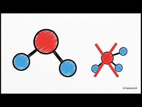 Elements, Compounds, Mixtures - KS3 Science - Pre GCSE - Chemistry