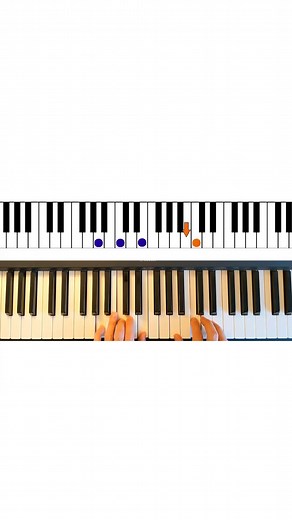 Una gran melodía hecha con... Un solo acorde? | Taller de Música Online