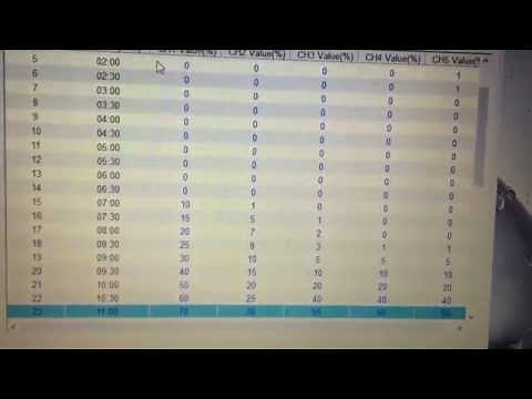 led verlichting aqaurium instelling zons op / onder gang pled tc420