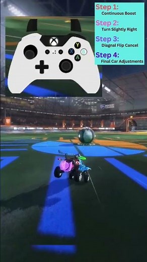 Speed Flip Tutorial #rocketleague #rocketleagueclips #rl #shorts #rocketleaguetutorials #speedflip