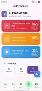 Smart Water Tank Android Mobile App Using Flutter Dart