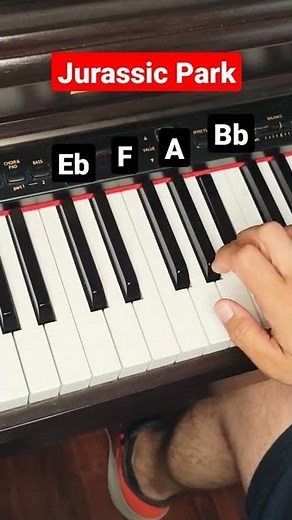 Jurassic Park Theme - piano tutorial