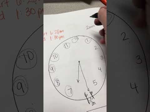 Elapsed time on a clock and on a number line