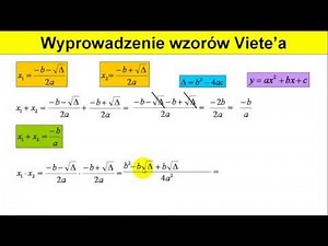 Vieta Formulas - Derivation - Matfiz24.pl