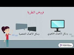 نظرية انتشار المبتكرات | diffusion of innovations theory