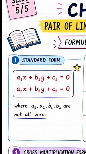 🔥 Pair of Linear Equations Notes | NCERT Class 10