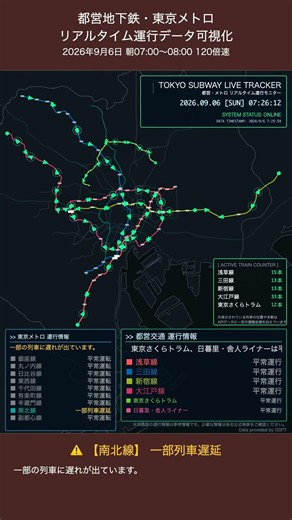 2026年9月6日7:00-8:00都営地下鉄・東京メトロリアルタイム運行データ可視化 | Tokyo Subway Timelapse