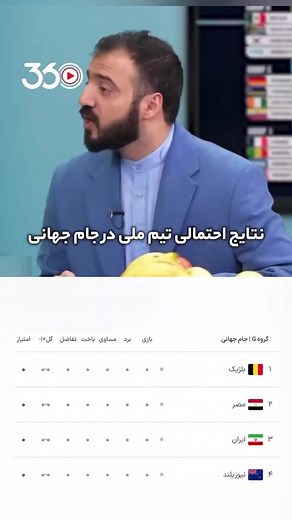 Iranian Funny Comedy Clips Compilation