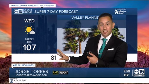 Kidcaster Mycah gives your Wednesday morning forecast from Garden Lakes Elementary School