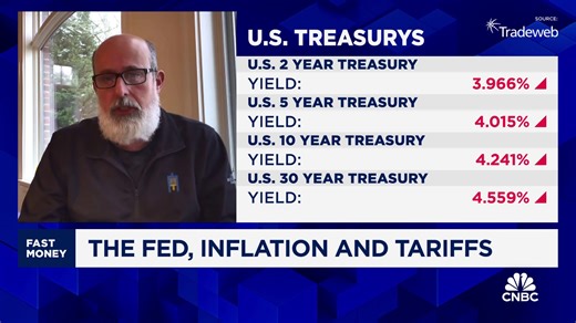 2.7K views · 41 reactions | Andy Constan of @dampedspring correctly predicted a unexpected market slowdown last month. He now says the growth scare selloff is largely over and expects to see actual slowing growth and a leg lower for markets. | CNBC Fast Money | Facebook