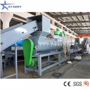 [Hot Item] PP/Pet/HDPE Plastic Bottle Label Remover/Removing Machine