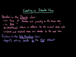 Advanced Data Structures: Creating an Iterator Class