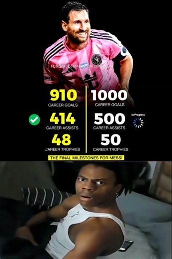 Lionel Messi – 910 Goals, 414 Assists & 48 Trophies | The Greatest Football Career Ever