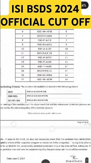 ISI BSDS 2024 OFFICIAL CUT OFF #isi #isi #bsds #bsds #datascience #statistics