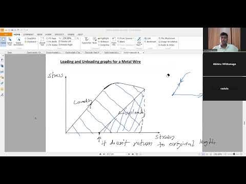 Properties of Materials, Loading and Unloading graphs, Hysteresis of Rubber
