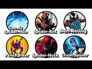 45 Spiderman In Multiverse Explained (weak to Strong)