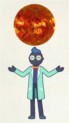 Sun vs All Planets Size Comparison ☀️