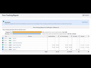 JIRA Reports - Forecast & management