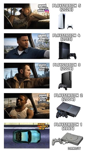 GTA PS5 vs XBOX vs PC vs Android #gta6 #gta5 #gtasanandreas #gta2 #gaming #gamer #ps5 #ps4 #pc #gta