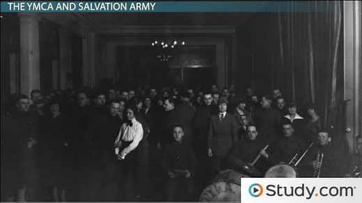 Social Gospel Movement in the U.S. | Overview & Goal