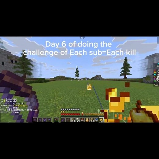Day-6 Of doing the challenge of Each sub=Each kill