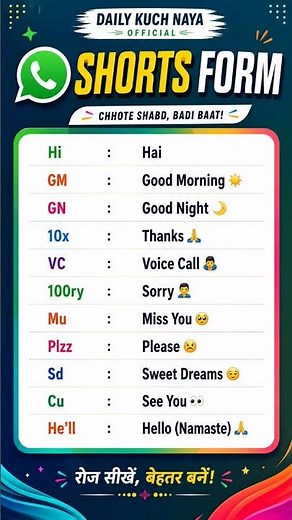 Short Form Chatting Tricks | Daily English Chat Words 🔥