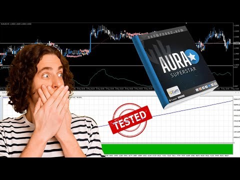 Aura Superstar EA MT4 Review Input and Backtest - Dream backtest | EcomForex