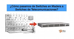 ¿Que es un Switch Ethernet o Conmutador en Redes? - ITA TECH