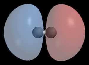 Sigma bond - Alchetron, The Free Social Encyclopedia