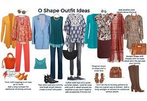 5 Outfit Ideas to Flatter Your O Shape Body — Inside Out Style