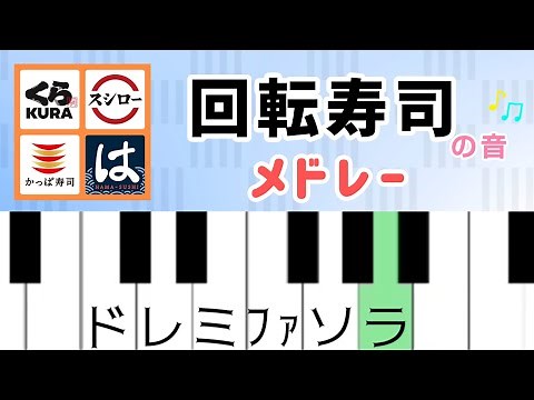 回転寿司 到着音メドレー ドレミ付き簡単ピアノ
